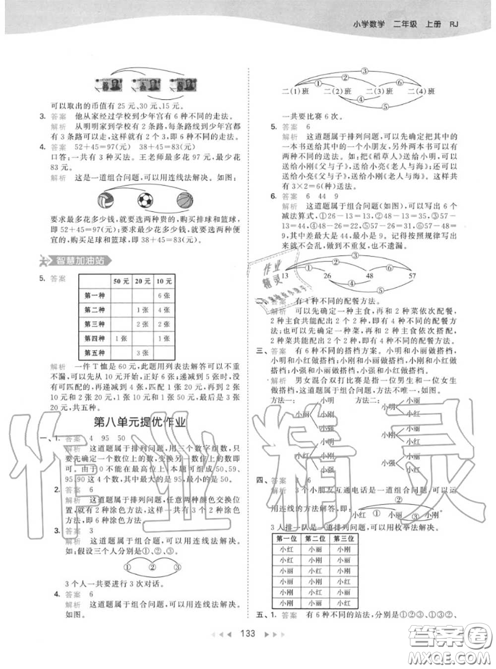 小兒郎2020秋53天天練二年級(jí)數(shù)學(xué)上冊(cè)人教版參考答案