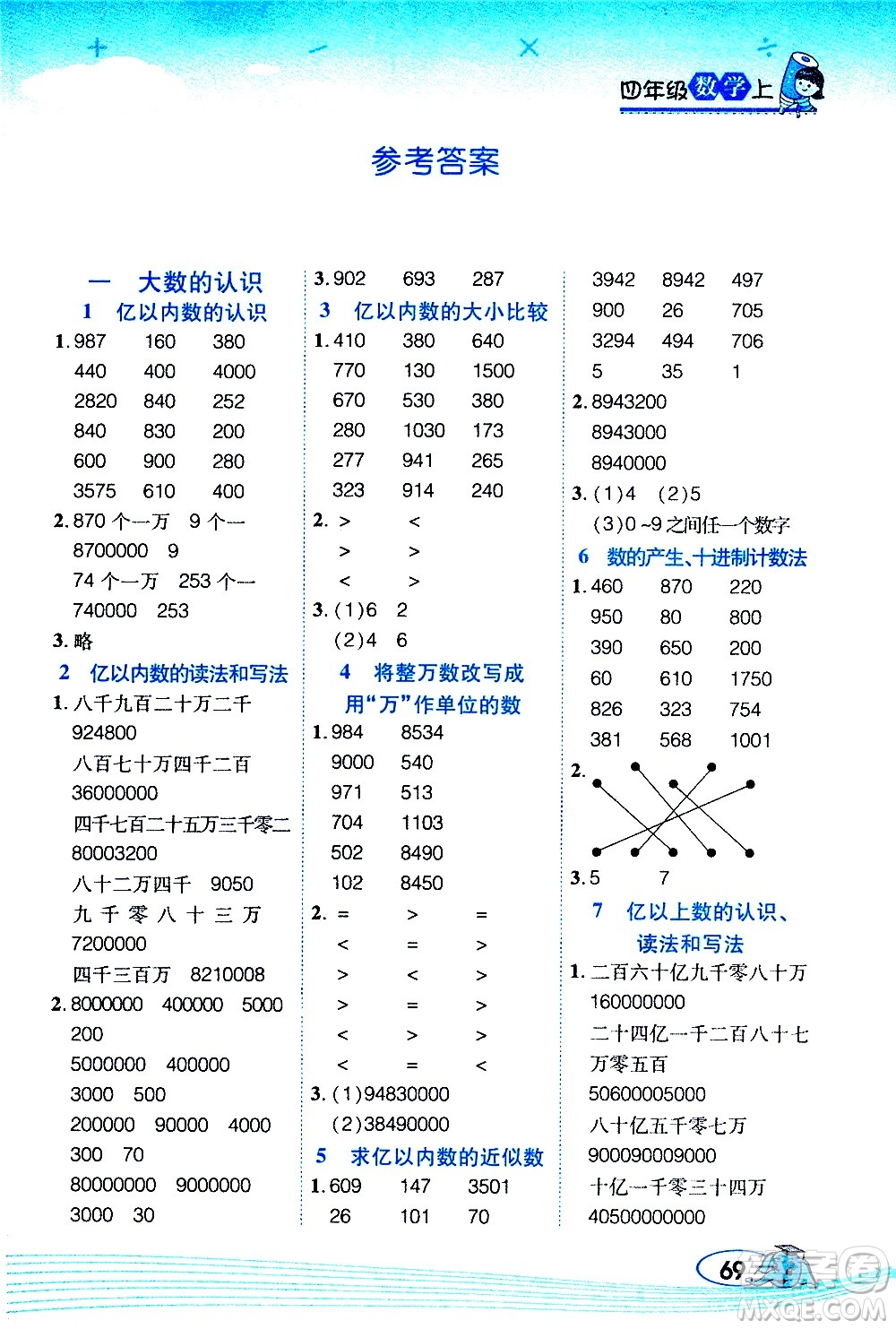 西安出版社2020年幫你學(xué)口算題卡數(shù)學(xué)四年級(jí)上冊(cè)RJ人教版參考答案