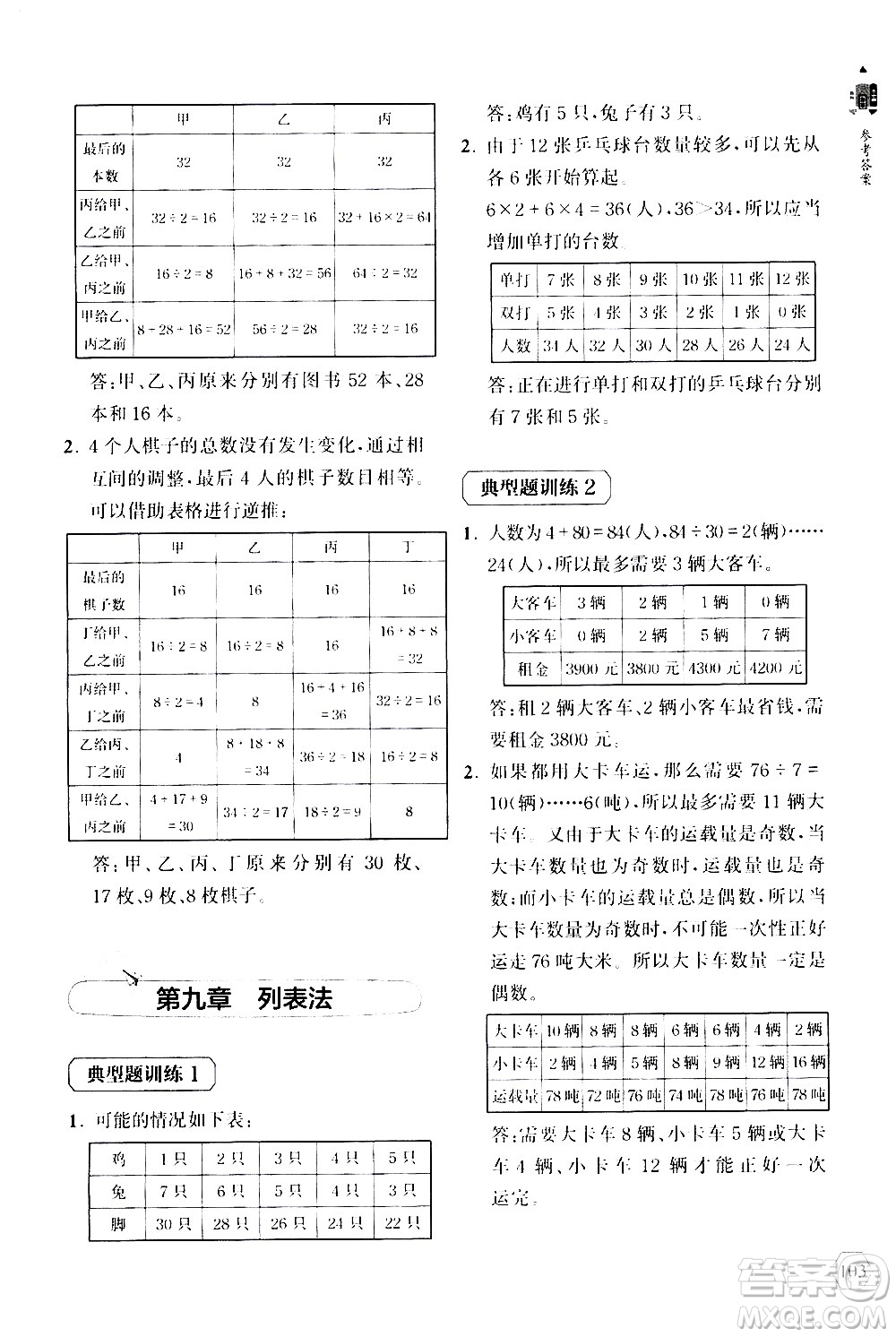 上海教育出版社2020年小學(xué)數(shù)學(xué)思維升級訓(xùn)練300題四年級參考答案