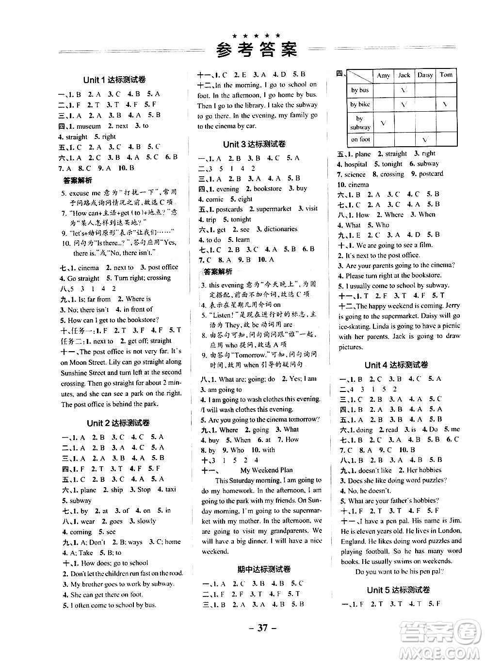 遼寧教育出版社2020秋小學(xué)學(xué)霸作業(yè)本英語六年級上RJ人教版參考答案