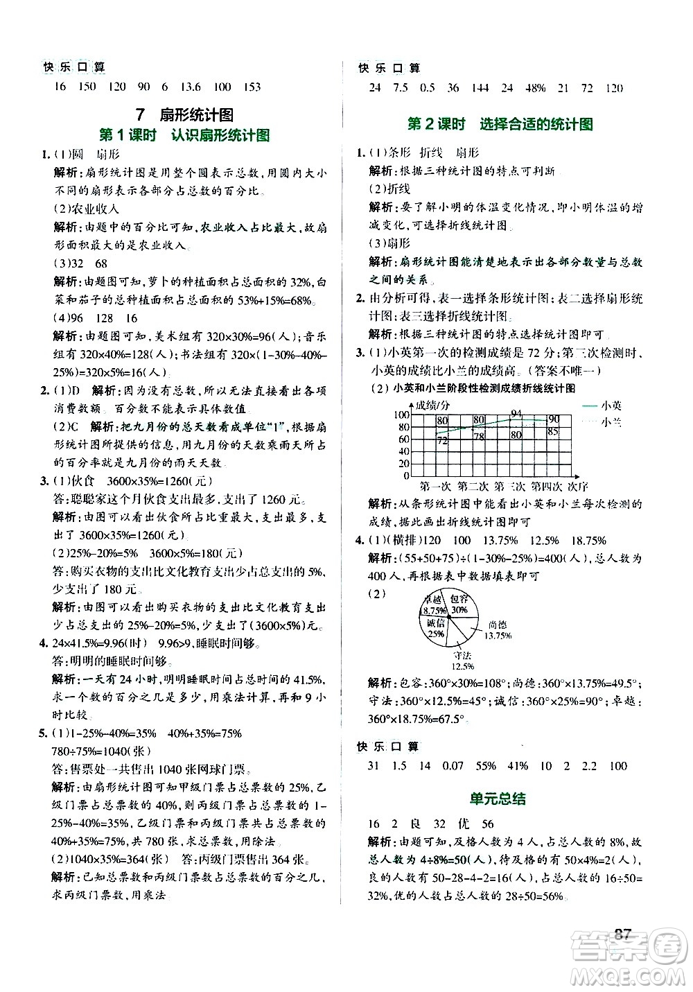 遼寧教育出版社2020秋小學(xué)學(xué)霸作業(yè)本數(shù)學(xué)六年級上RJ人教版參考答案