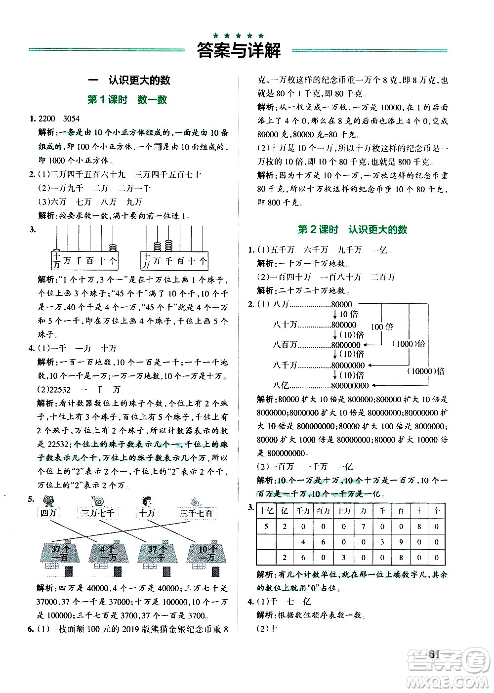 遼寧教育出版社2020秋小學(xué)學(xué)霸作業(yè)本數(shù)學(xué)四年級(jí)上BS北師版參考答案