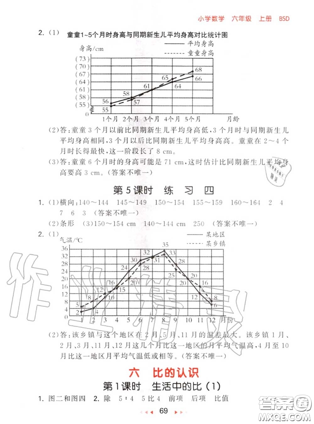 2020秋小兒郎53隨堂測六年級數(shù)學上冊北師版參考答案