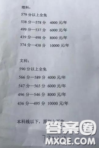 鄲城一高和鄲城一中是不是同一個學校 鄲城一高和鄲城一中是一個學校嗎