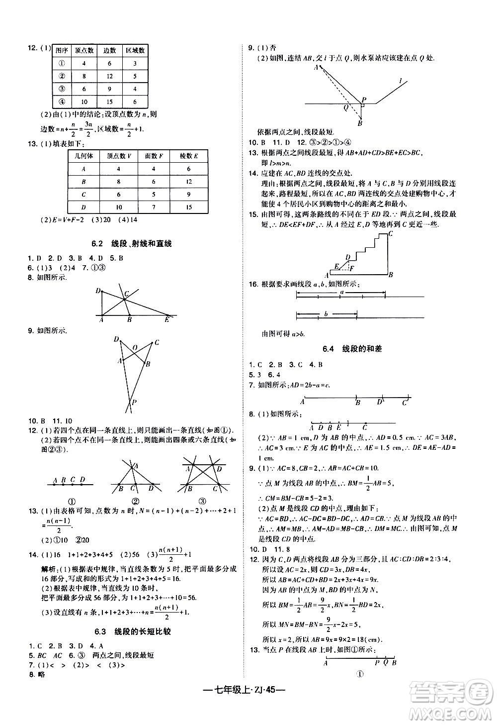 寧夏人民教育出版社2020秋經(jīng)綸學(xué)典學(xué)霸題中題數(shù)學(xué)七年級(jí)上冊(cè)ZJ浙教版參考答案