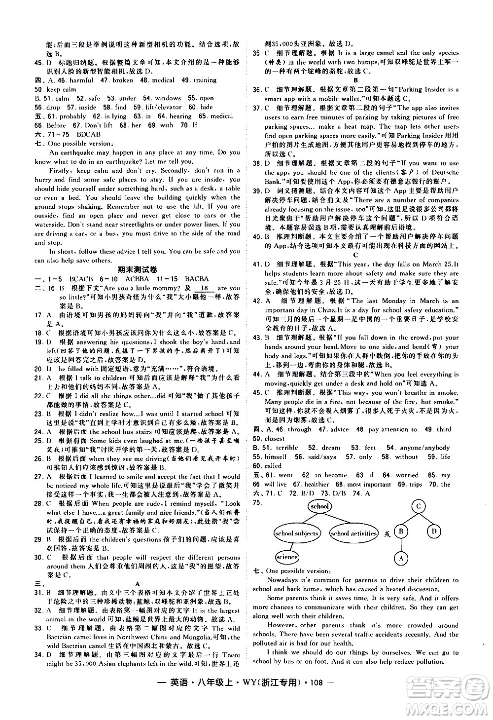 寧夏人民教育出版社2020秋經(jīng)綸學(xué)典學(xué)霸題中題英語八年級(jí)上冊WY外研版浙江專用參考答案