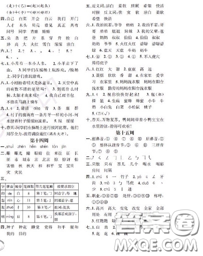 世界圖書出版社2020秋學(xué)霸作業(yè)一年級(jí)語文上冊(cè)上海地區(qū)專用答案