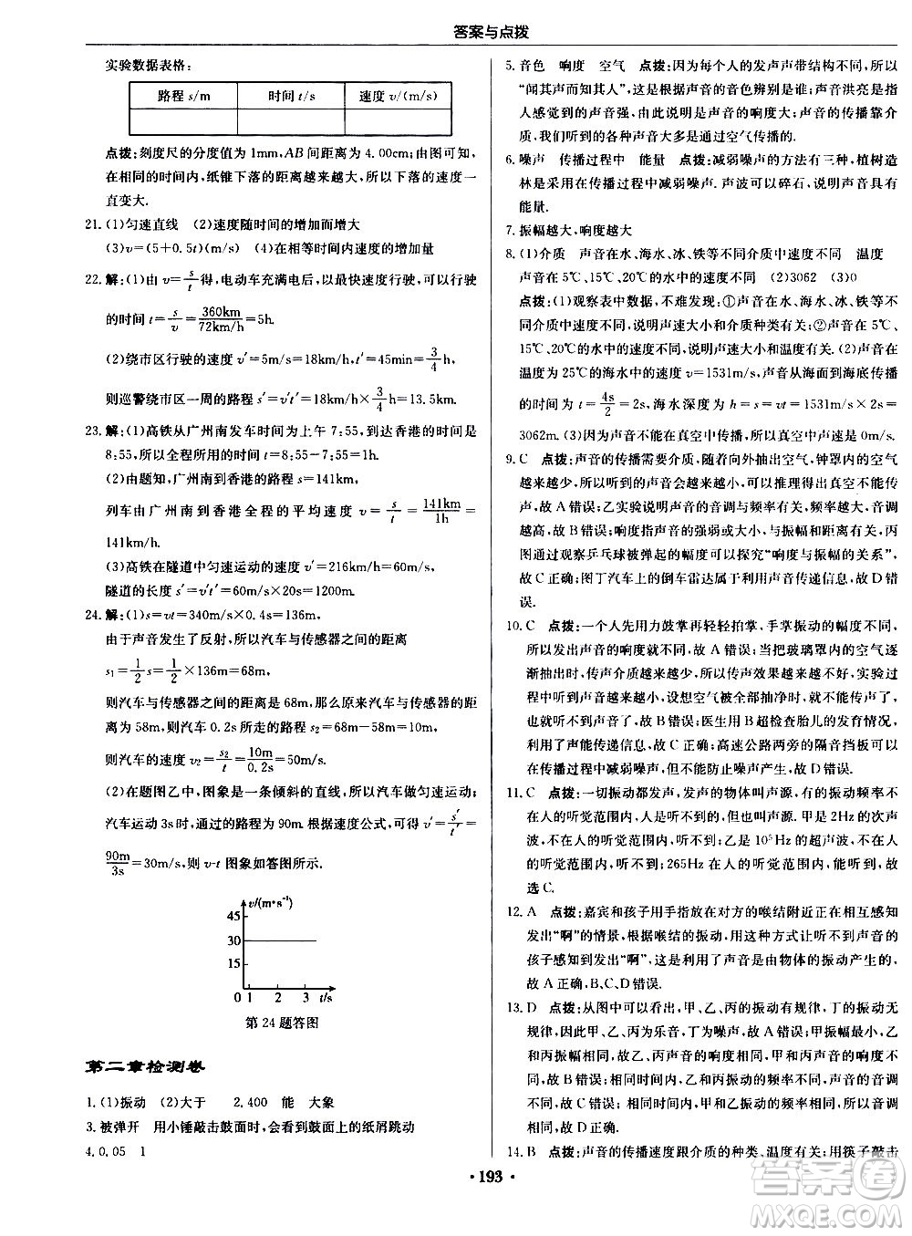 龍門書局2020秋啟東中學作業(yè)本八年級物理上冊R人教版參考答案