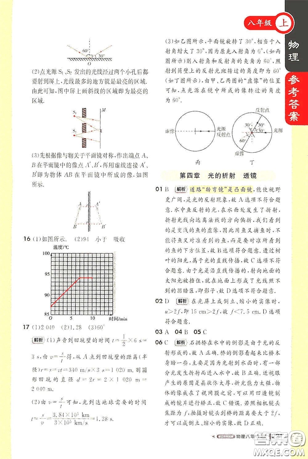 2020秋1+1輕巧奪冠課堂直播八年級物理上冊江蘇科教版答案