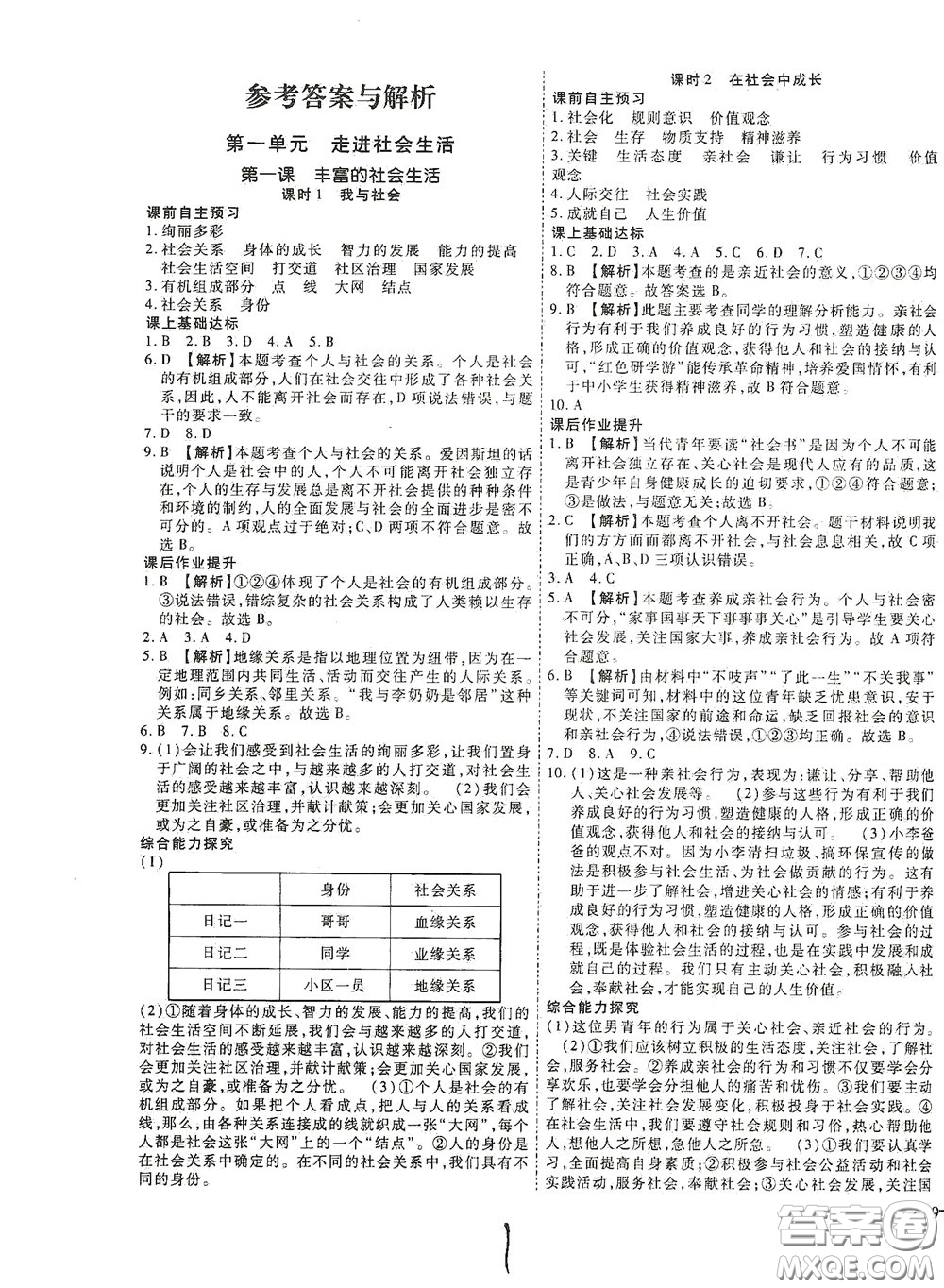 河北大學(xué)2020聚能課堂八年級道德與法治答案