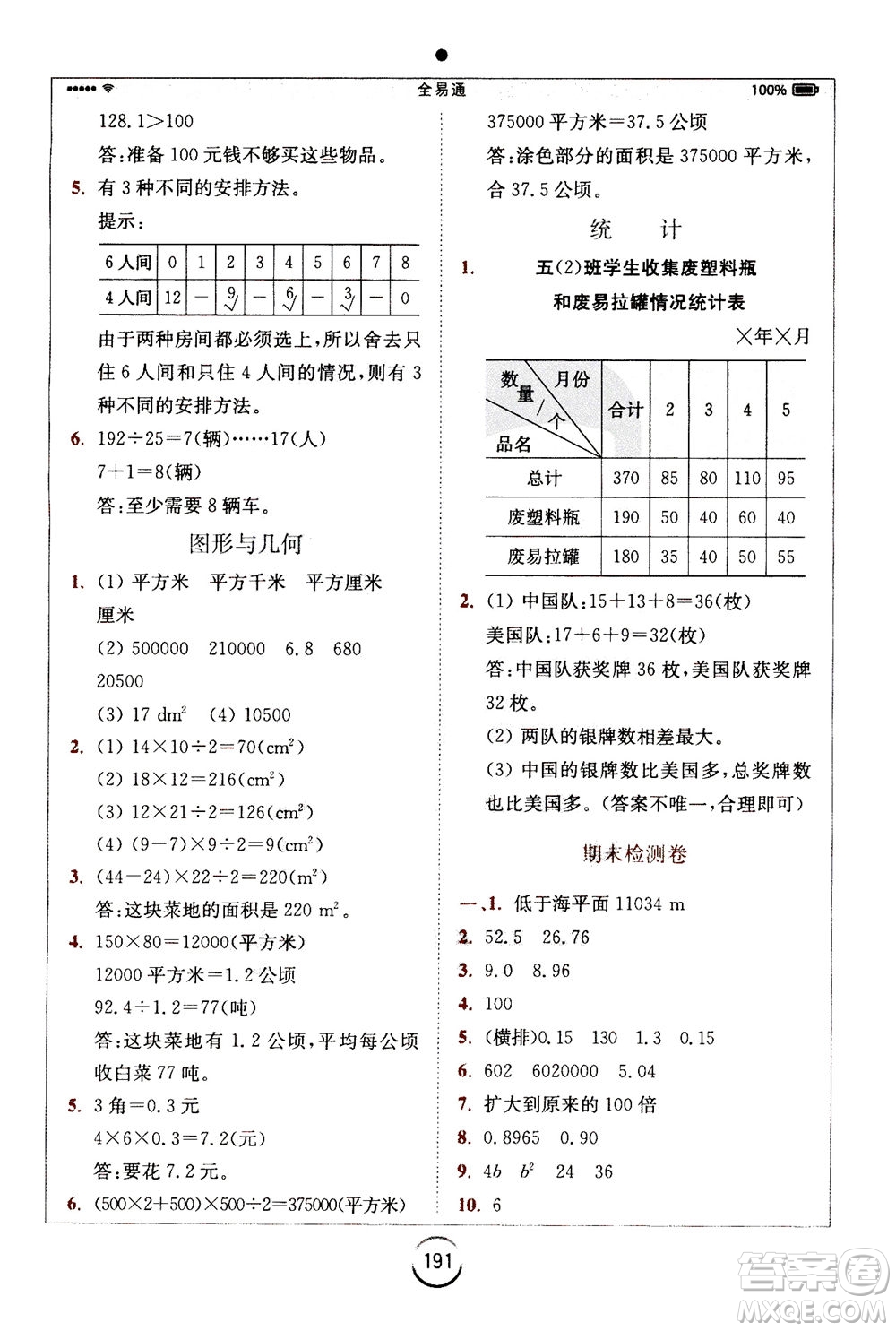 陜西師范大學(xué)出版總社2020秋全易通小學(xué)數(shù)學(xué)五年級(jí)上SJ蘇教版參考答案