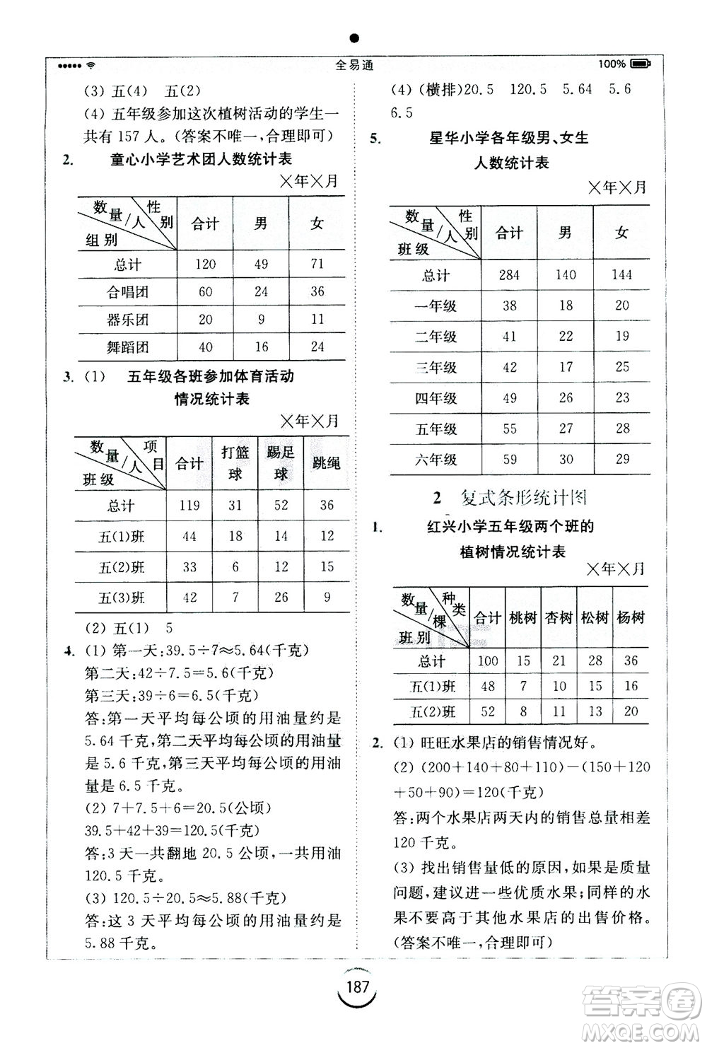 陜西師范大學(xué)出版總社2020秋全易通小學(xué)數(shù)學(xué)五年級(jí)上SJ蘇教版參考答案