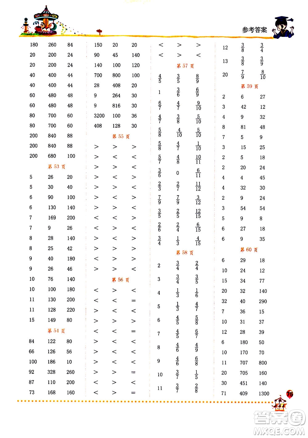 龍門書局2020秋黃岡小狀元口算速算練習(xí)冊三年級數(shù)學(xué)上R人教版參考答案