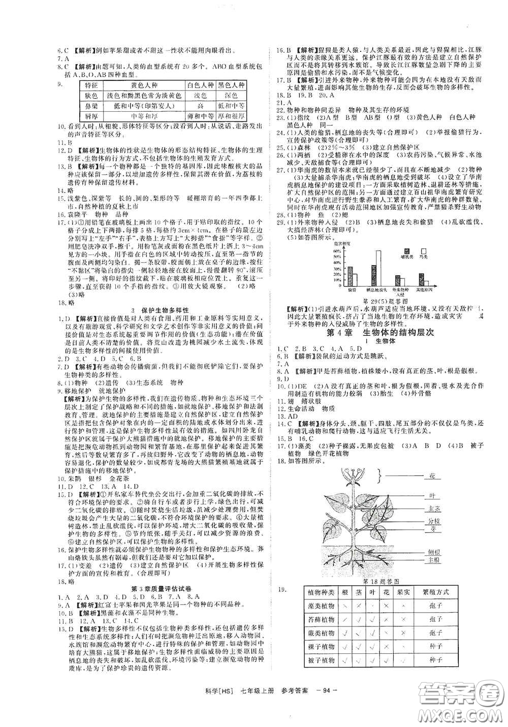 2020全效學(xué)習(xí)課時提優(yōu)七年級科學(xué)上冊HS版答案