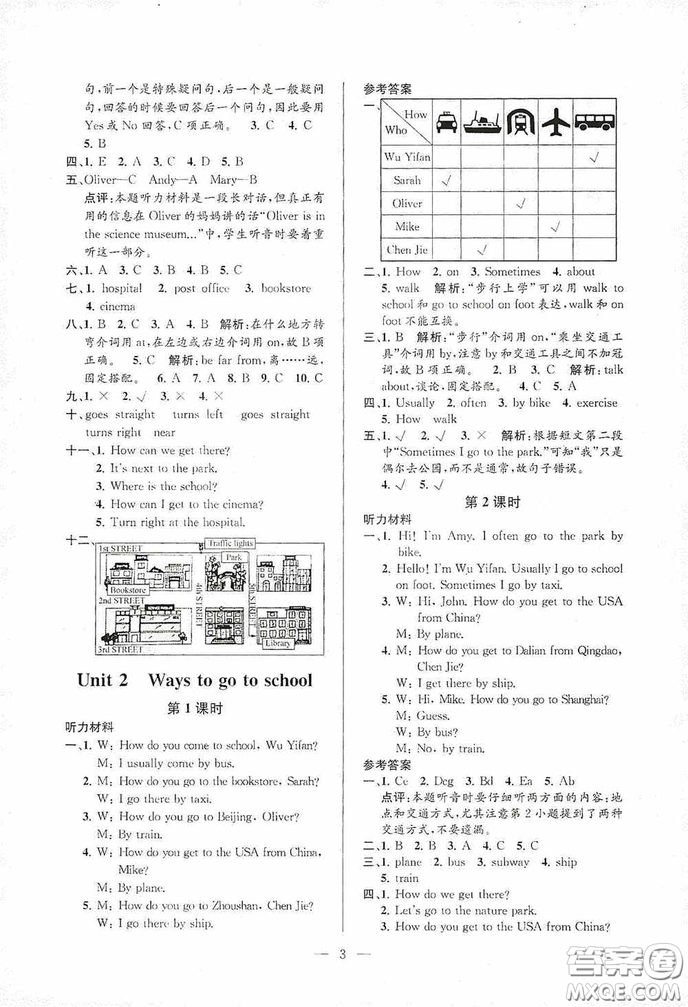 河海大學(xué)出版社2020孟建平系列叢書(shū)課時(shí)精練六年級(jí)英語(yǔ)上冊(cè)人教版答案