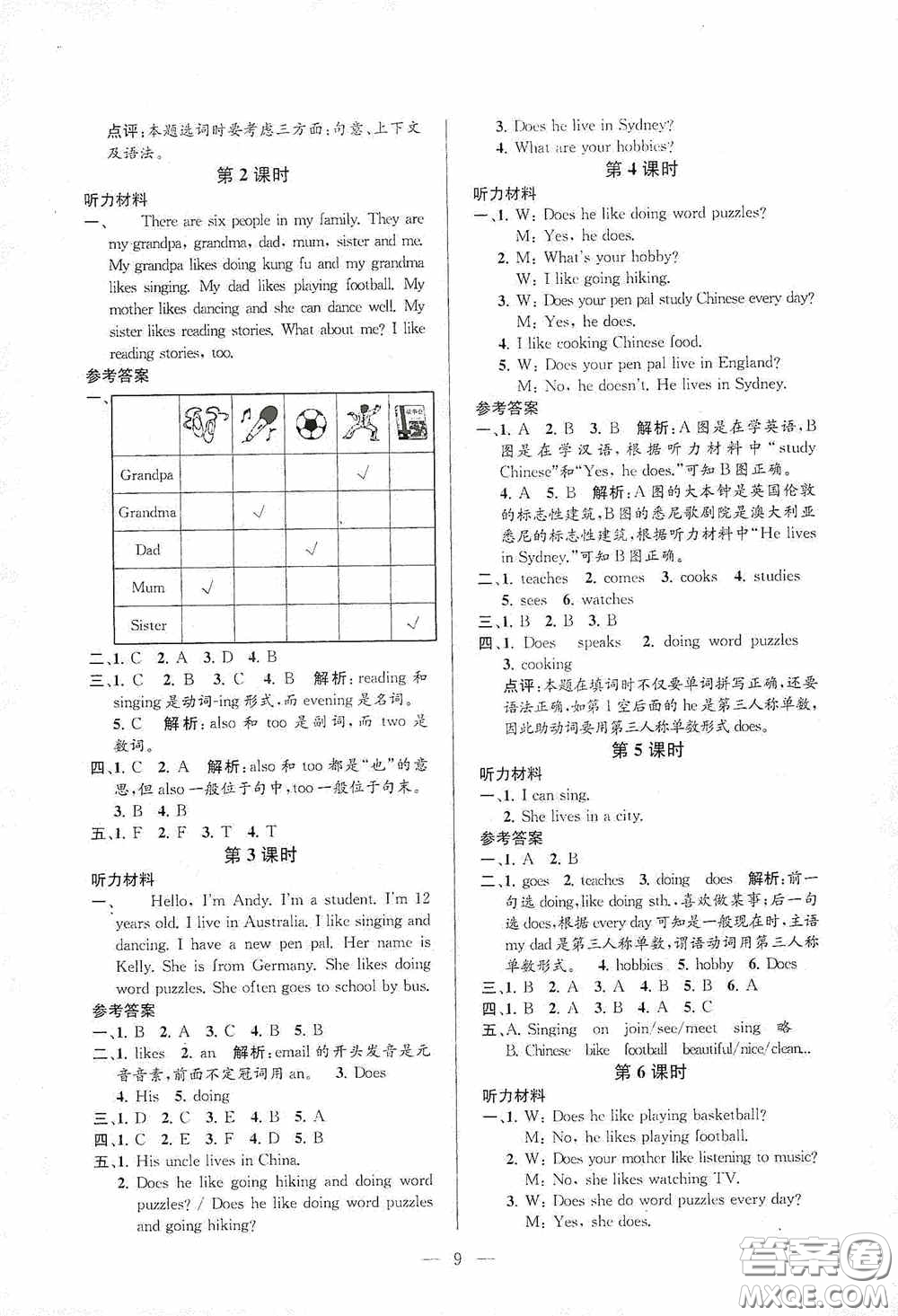 河海大學(xué)出版社2020孟建平系列叢書(shū)課時(shí)精練六年級(jí)英語(yǔ)上冊(cè)人教版答案