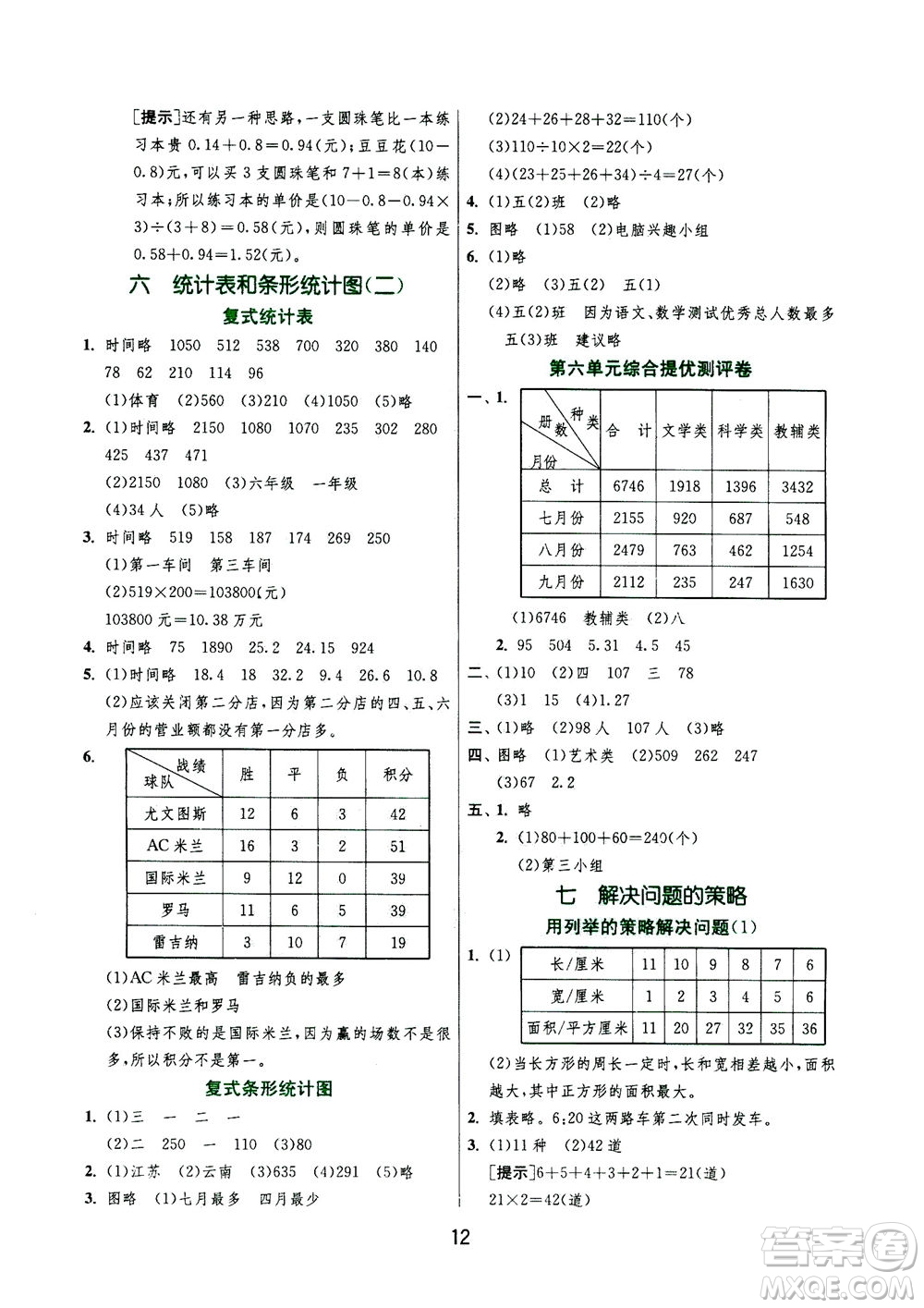 江蘇人民出版社2020秋實驗班提優(yōu)訓練數(shù)學五年級上JSJY江蘇教育版參考答案