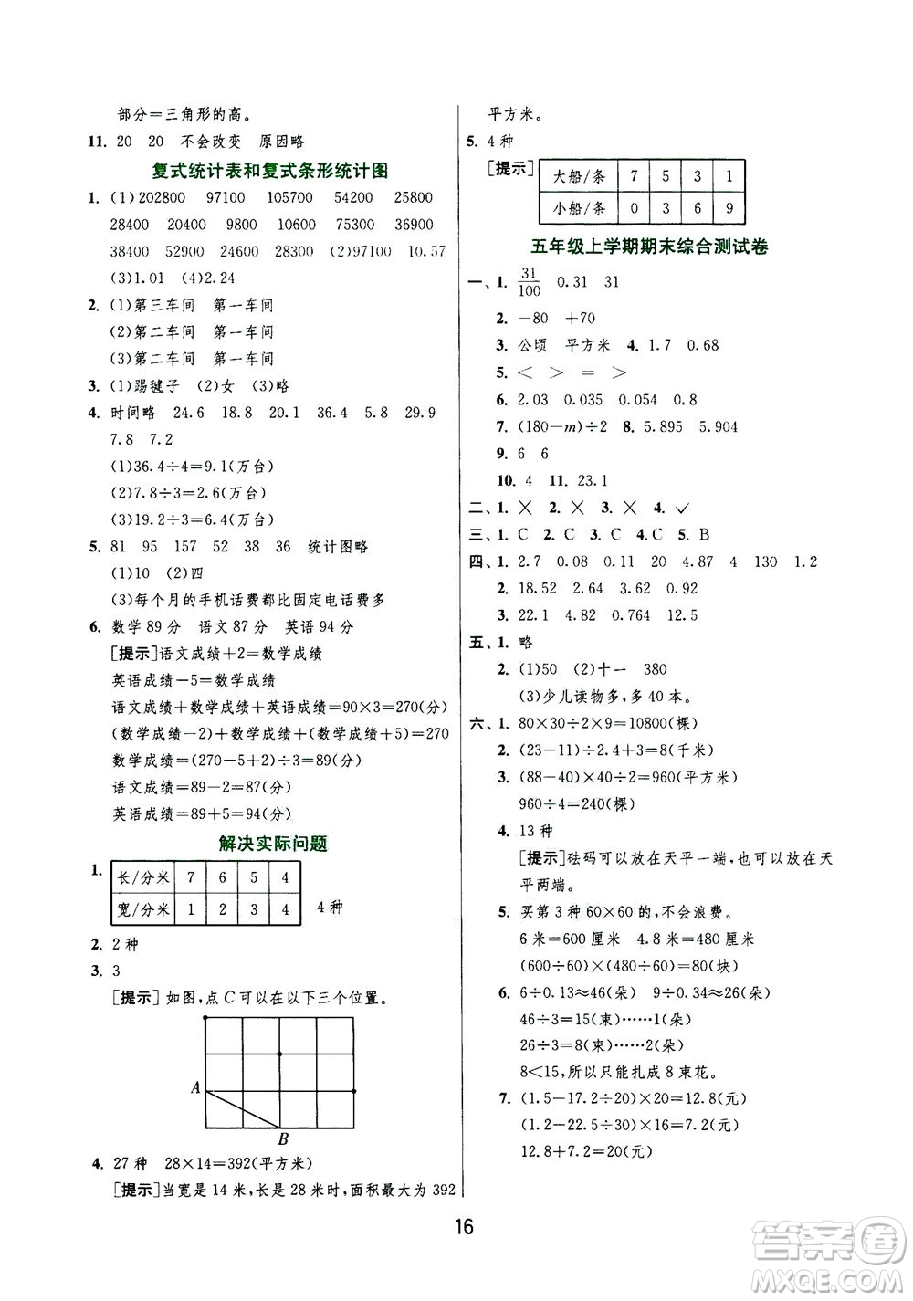 江蘇人民出版社2020秋實驗班提優(yōu)訓練數(shù)學五年級上JSJY江蘇教育版參考答案