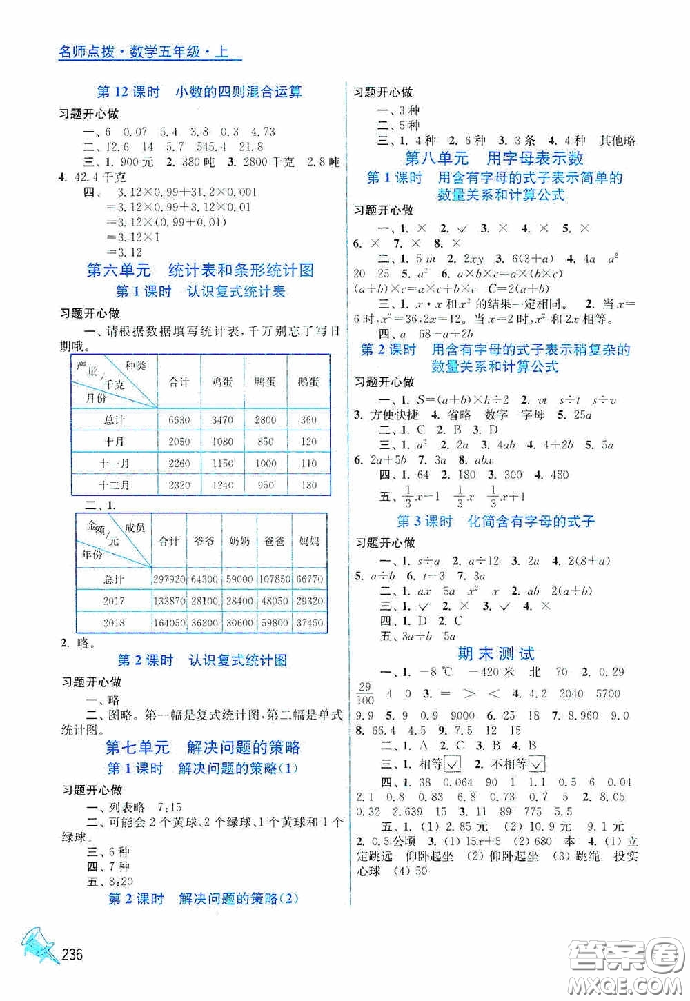 江蘇鳳凰美術(shù)出版社2020名師點(diǎn)撥課課通教材全解析五年級數(shù)學(xué)上冊江蘇版答案