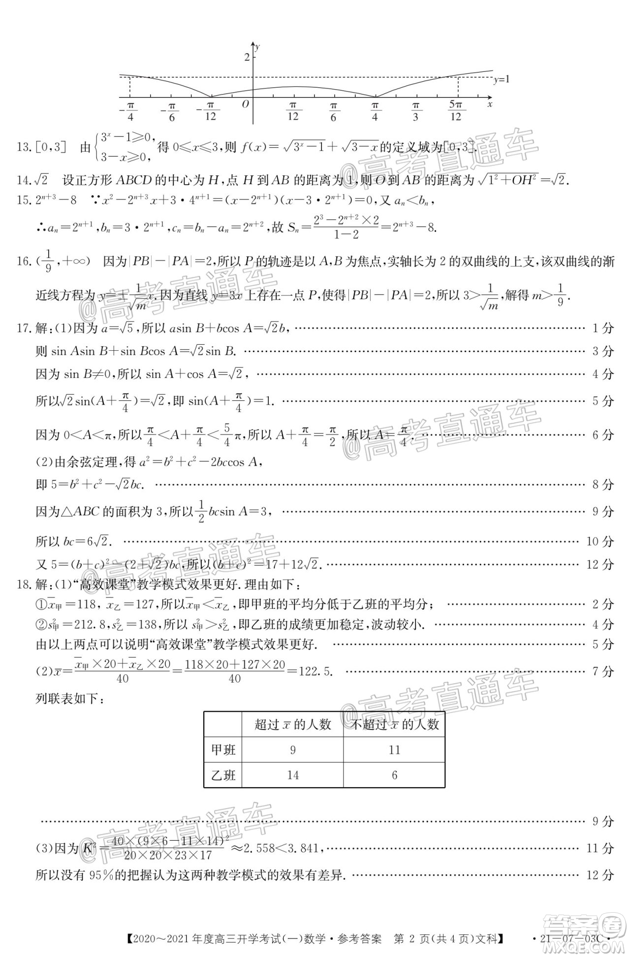 河南金太陽大聯(lián)考2020-2021年度高三開學(xué)考試一文理數(shù)試題及答案