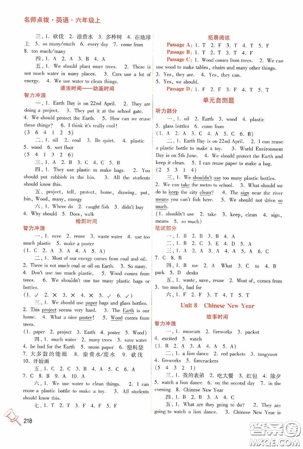 江蘇鳳凰美術(shù)出版社2020名師點撥課課通教材全解析六年級英語上冊全國版答案