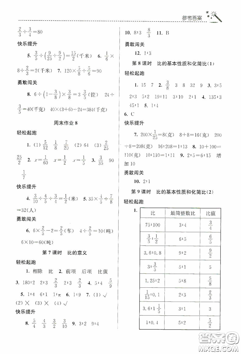 東南大學(xué)出版社2020名師點(diǎn)撥課時(shí)作業(yè)本六年級(jí)數(shù)學(xué)上冊(cè)江蘇版答案