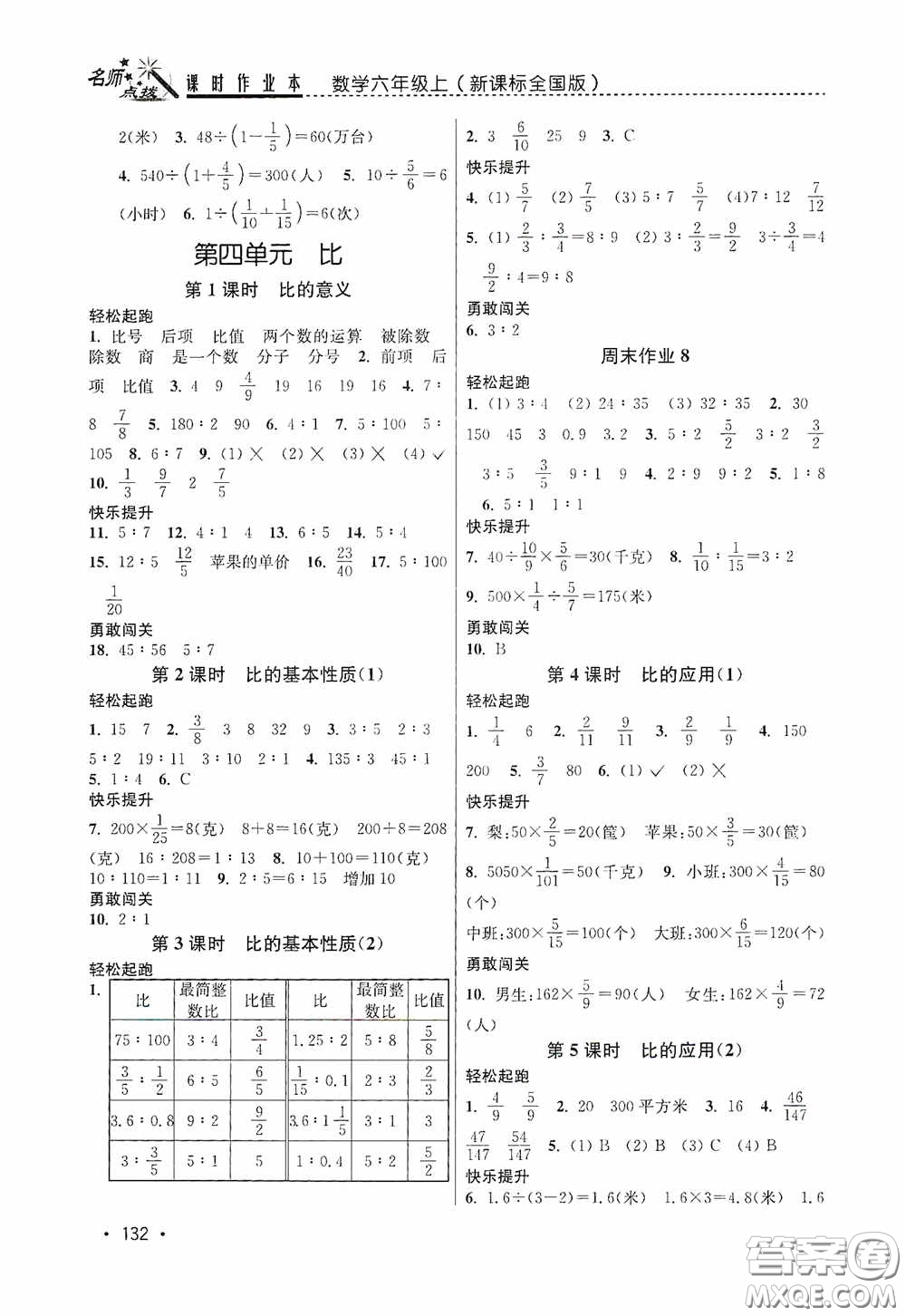 東南大學(xué)出版社2020名師點(diǎn)撥課時(shí)作業(yè)本六年級(jí)數(shù)學(xué)上冊(cè)全國(guó)版答案