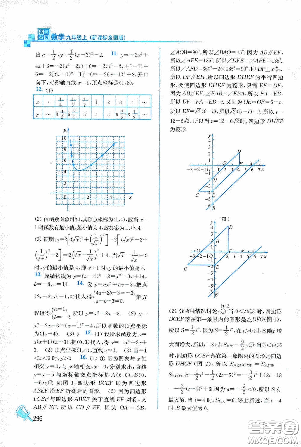 東南大學(xué)出版社2020名師點(diǎn)撥課課通教材全解析九年級(jí)數(shù)學(xué)上冊(cè)全國(guó)版答案