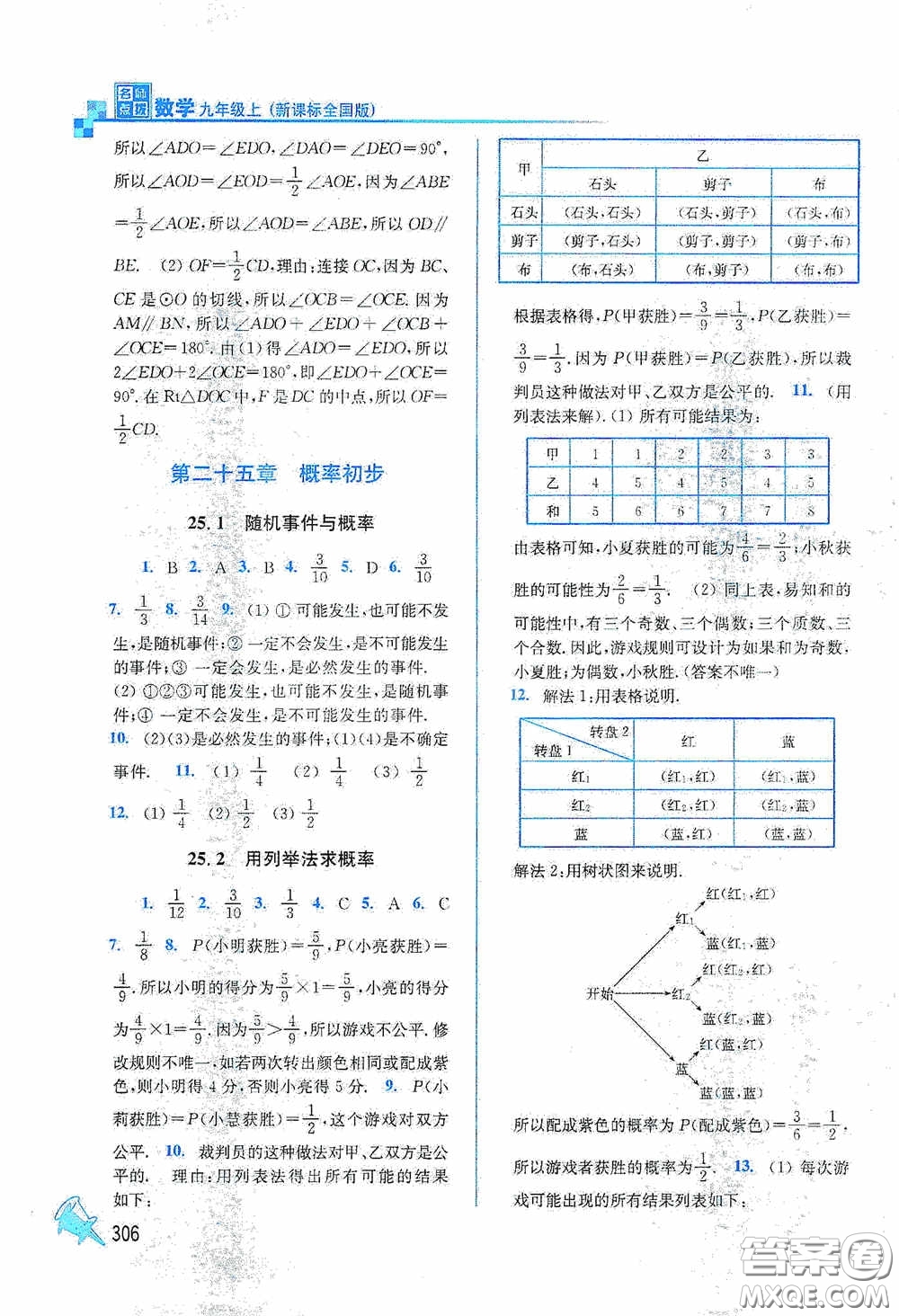 東南大學(xué)出版社2020名師點(diǎn)撥課課通教材全解析九年級(jí)數(shù)學(xué)上冊(cè)全國(guó)版答案