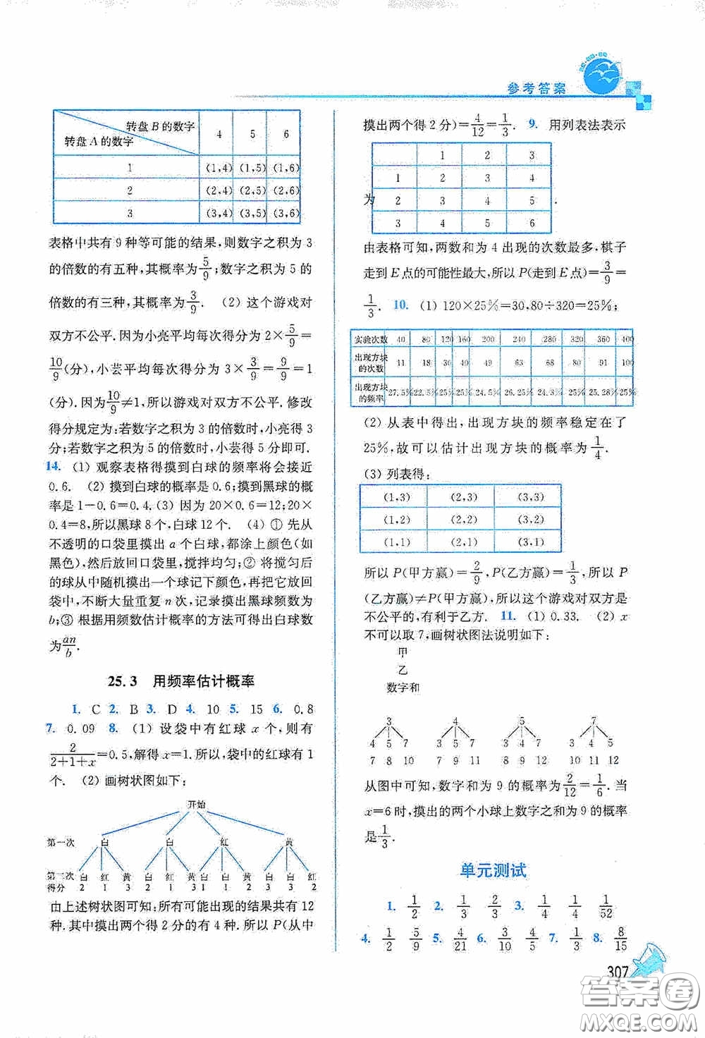 東南大學(xué)出版社2020名師點(diǎn)撥課課通教材全解析九年級(jí)數(shù)學(xué)上冊(cè)全國(guó)版答案