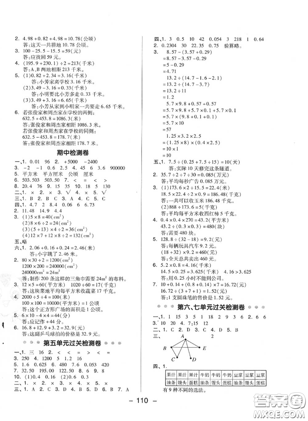 榮德基2020秋新版綜合應用創(chuàng)新題典中點五年級數學上冊蘇教版答案