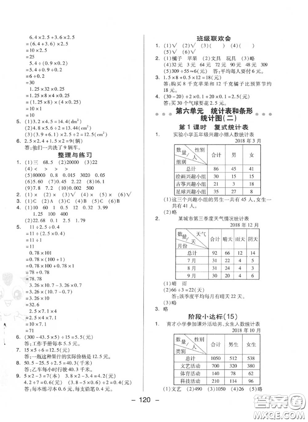 榮德基2020秋新版綜合應用創(chuàng)新題典中點五年級數學上冊蘇教版答案