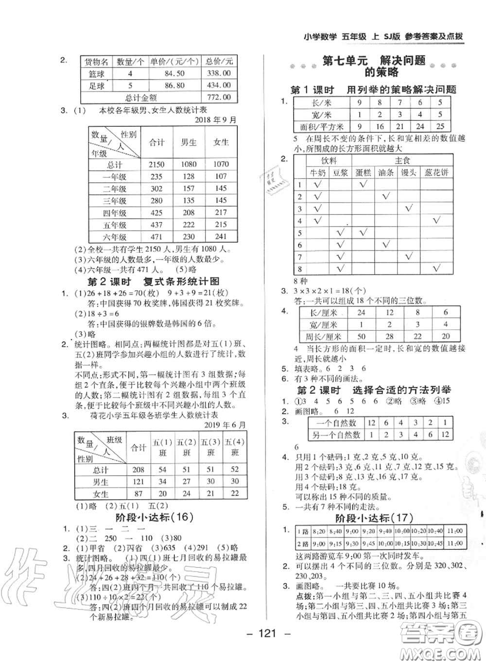 榮德基2020秋新版綜合應用創(chuàng)新題典中點五年級數學上冊蘇教版答案