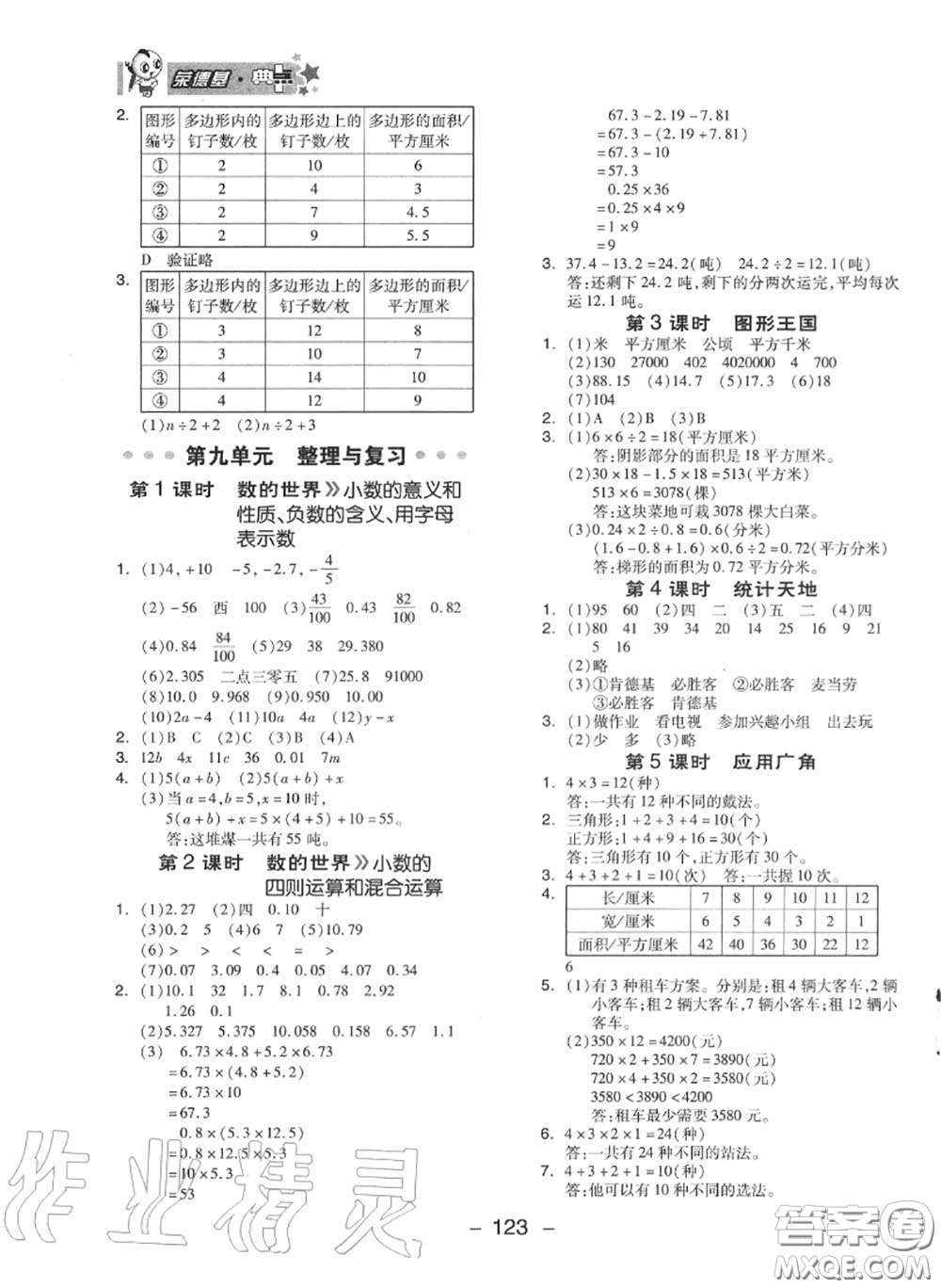 榮德基2020秋新版綜合應用創(chuàng)新題典中點五年級數學上冊蘇教版答案