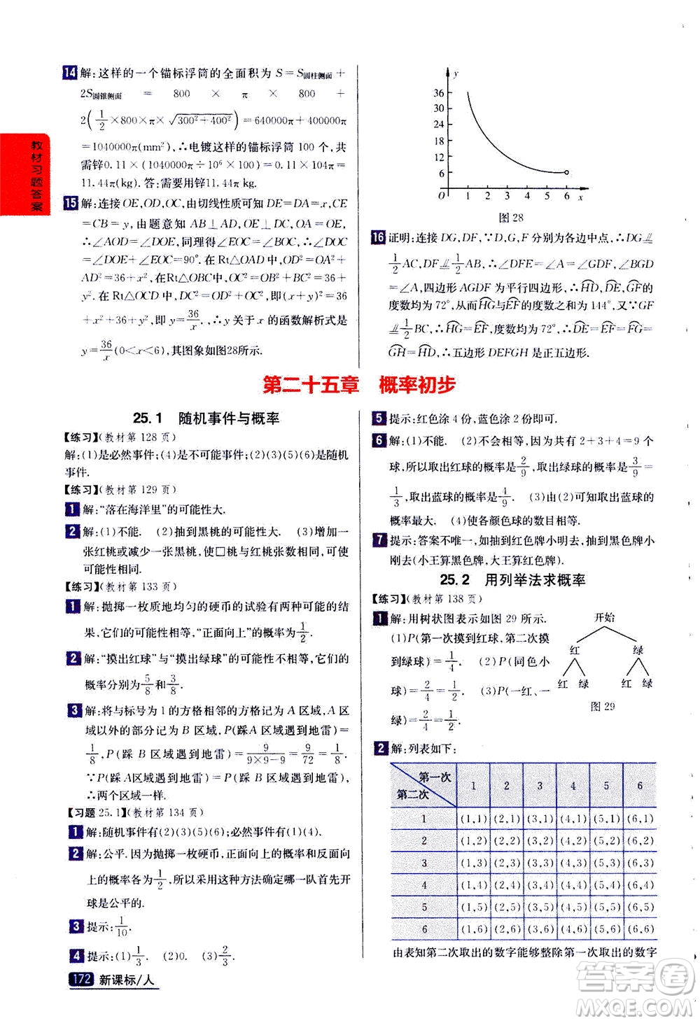 吉林人民出版社2020秋尖子生學(xué)案數(shù)學(xué)九年級上冊新課標(biāo)人教版參考答案