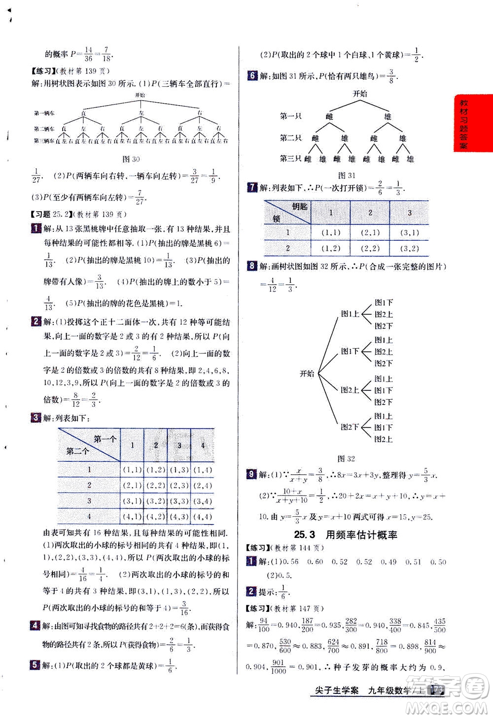 吉林人民出版社2020秋尖子生學(xué)案數(shù)學(xué)九年級上冊新課標(biāo)人教版參考答案