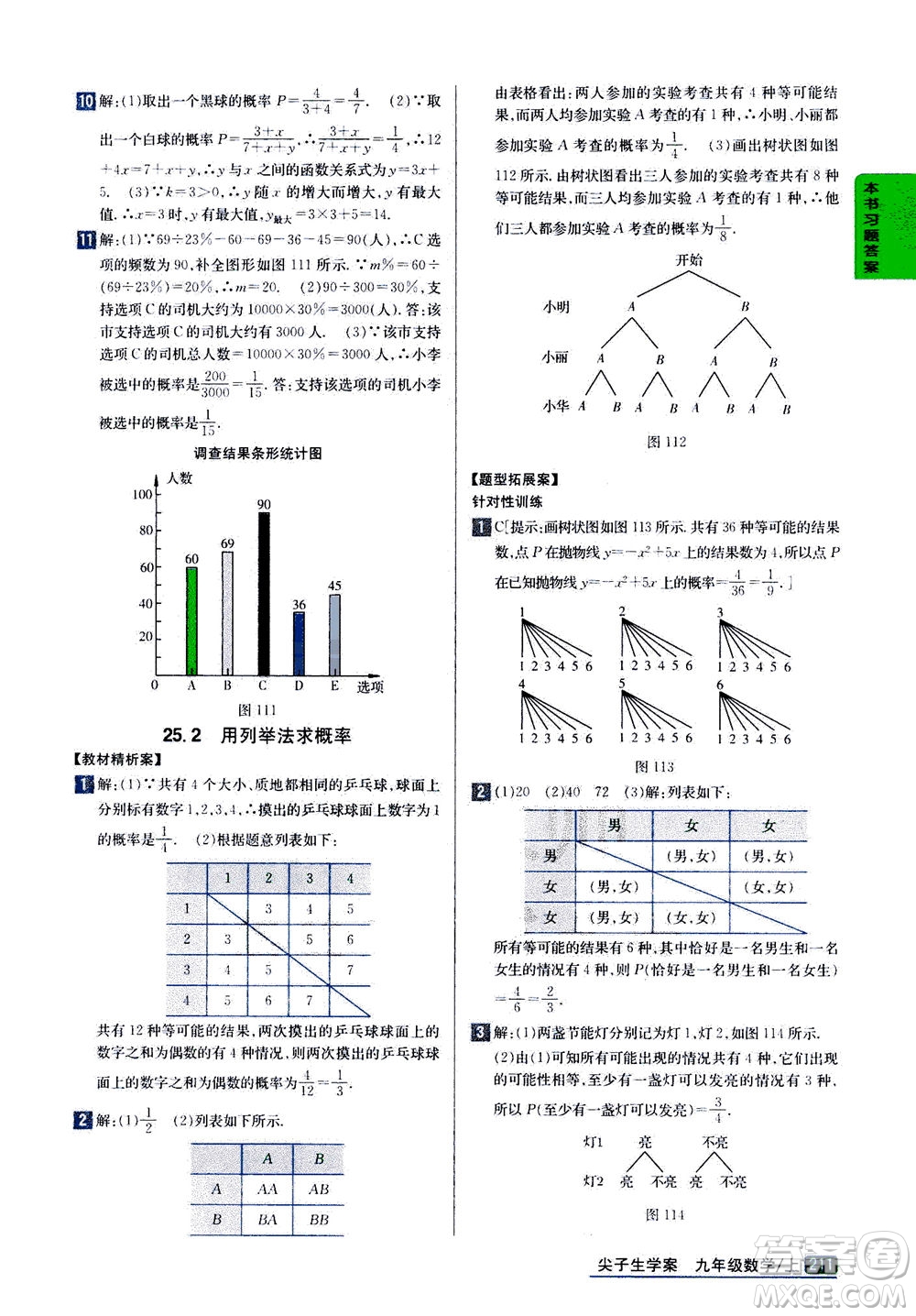 吉林人民出版社2020秋尖子生學(xué)案數(shù)學(xué)九年級上冊新課標(biāo)人教版參考答案