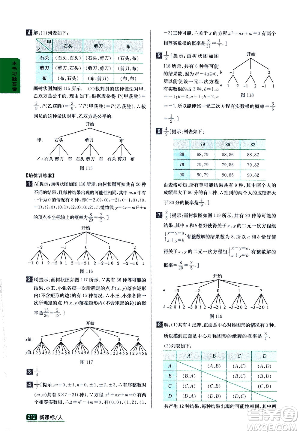 吉林人民出版社2020秋尖子生學(xué)案數(shù)學(xué)九年級上冊新課標(biāo)人教版參考答案