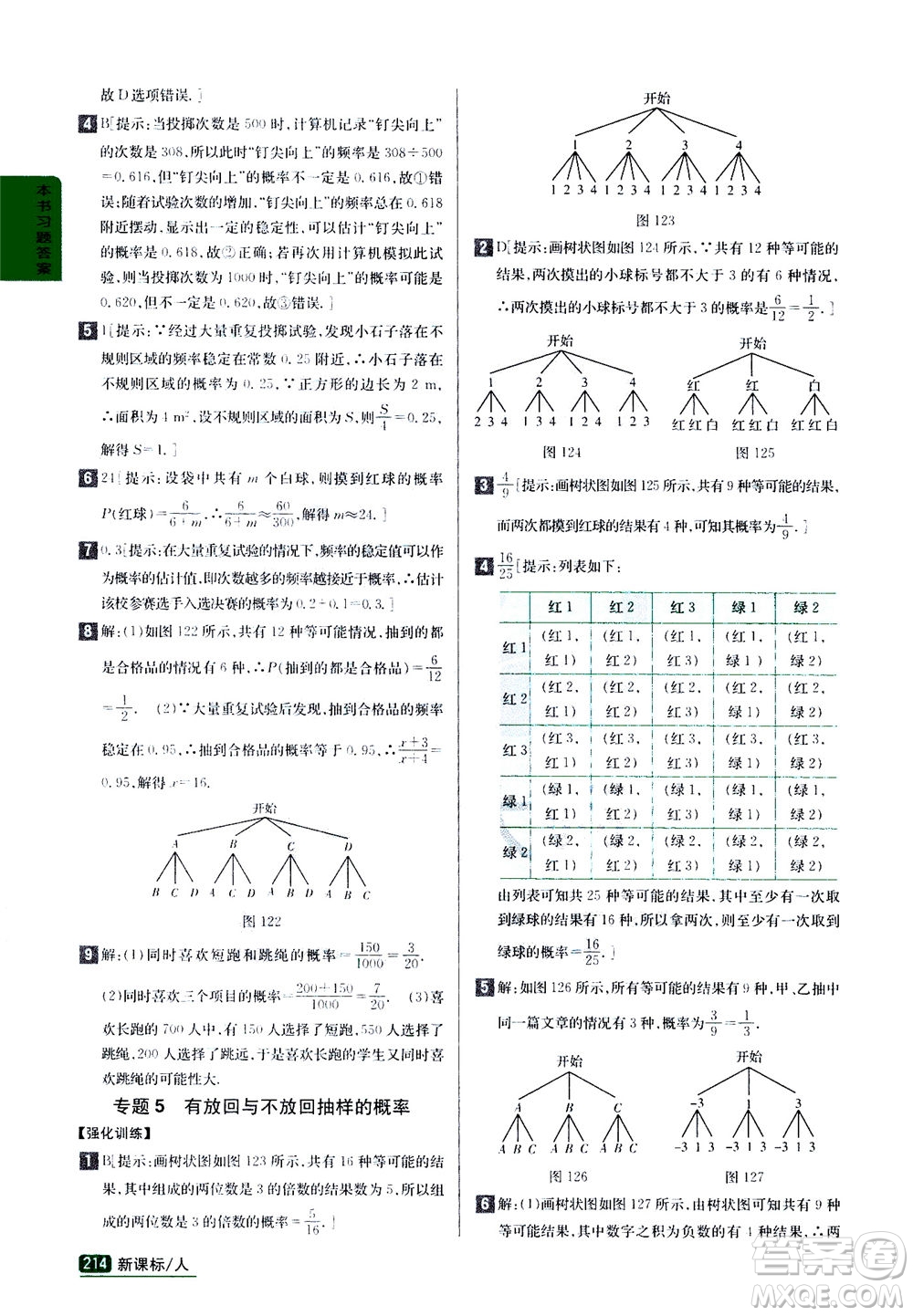 吉林人民出版社2020秋尖子生學(xué)案數(shù)學(xué)九年級上冊新課標(biāo)人教版參考答案