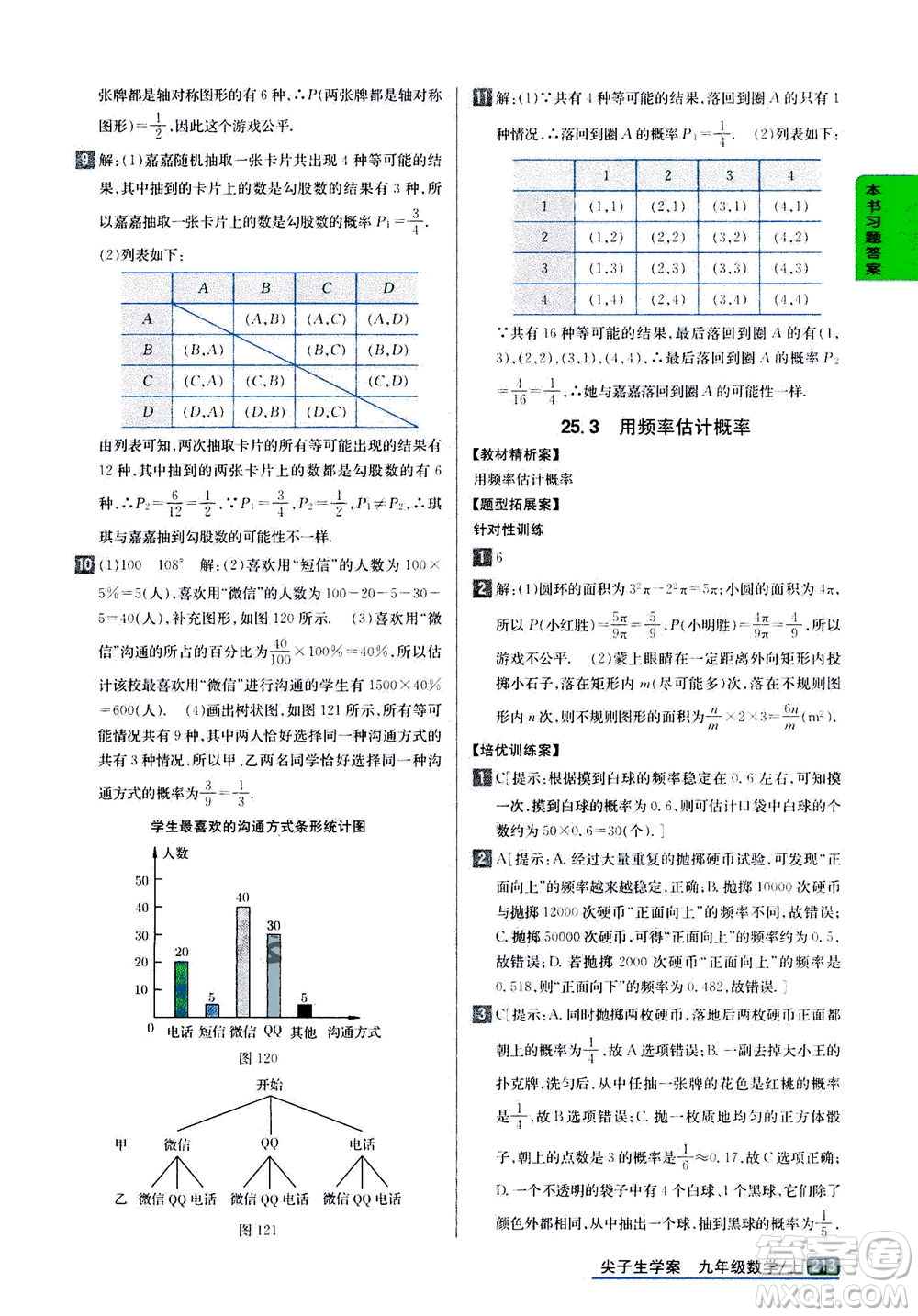 吉林人民出版社2020秋尖子生學(xué)案數(shù)學(xué)九年級上冊新課標(biāo)人教版參考答案