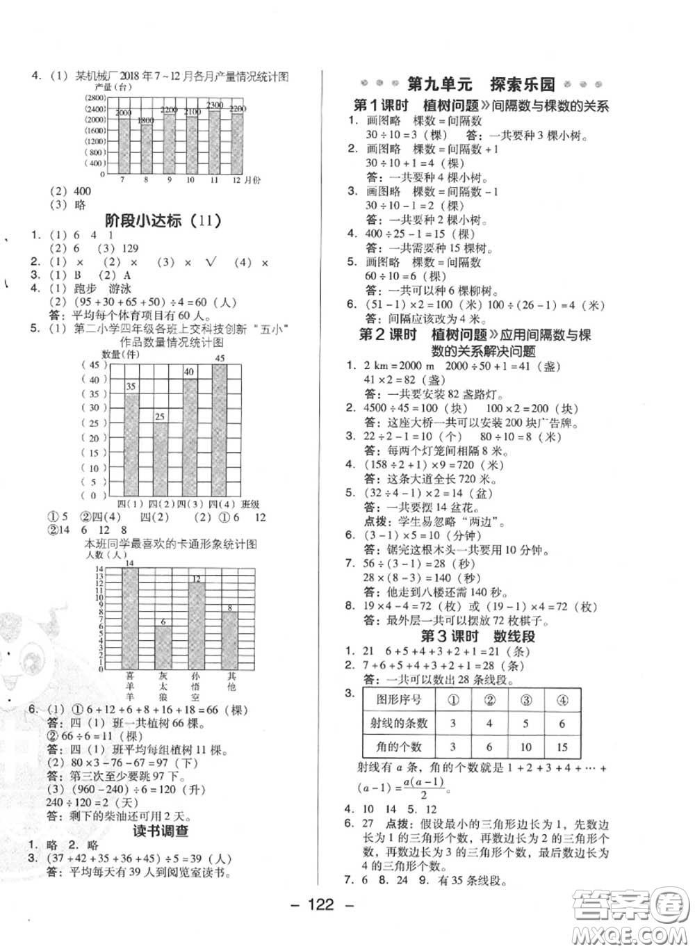 榮德基2020秋新版綜合應(yīng)用創(chuàng)新題典中點(diǎn)四年級(jí)數(shù)學(xué)上冊(cè)冀教版答案