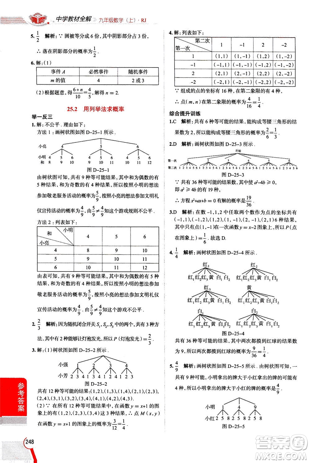 陜西人民教育出版社2020秋中學(xué)教材全解九年級數(shù)學(xué)上RJ人教版參考答案