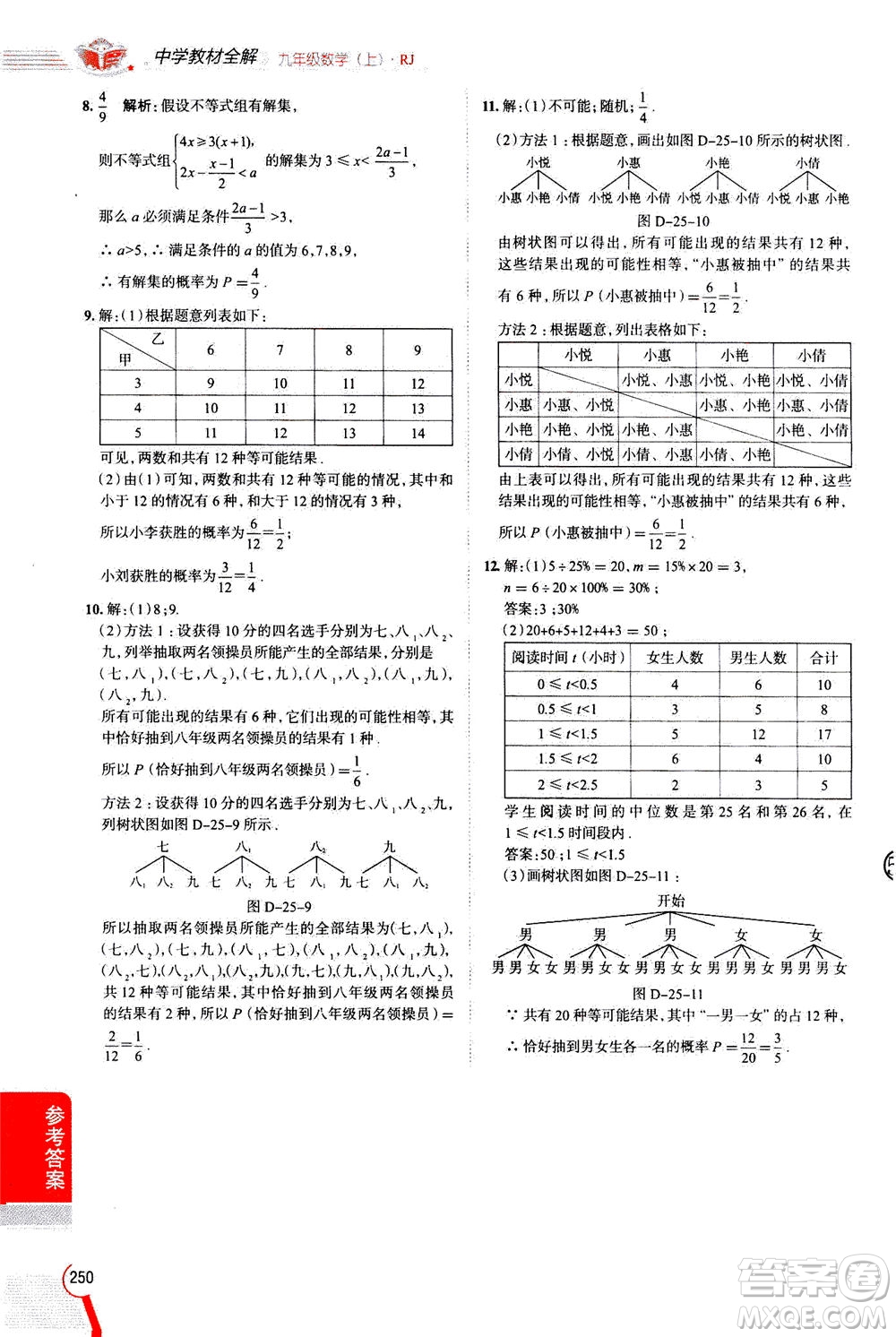 陜西人民教育出版社2020秋中學(xué)教材全解九年級數(shù)學(xué)上RJ人教版參考答案