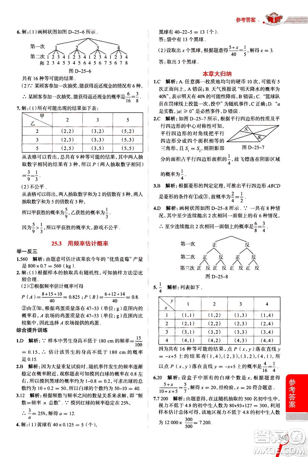 陜西人民教育出版社2020秋中學(xué)教材全解九年級數(shù)學(xué)上RJ人教版參考答案