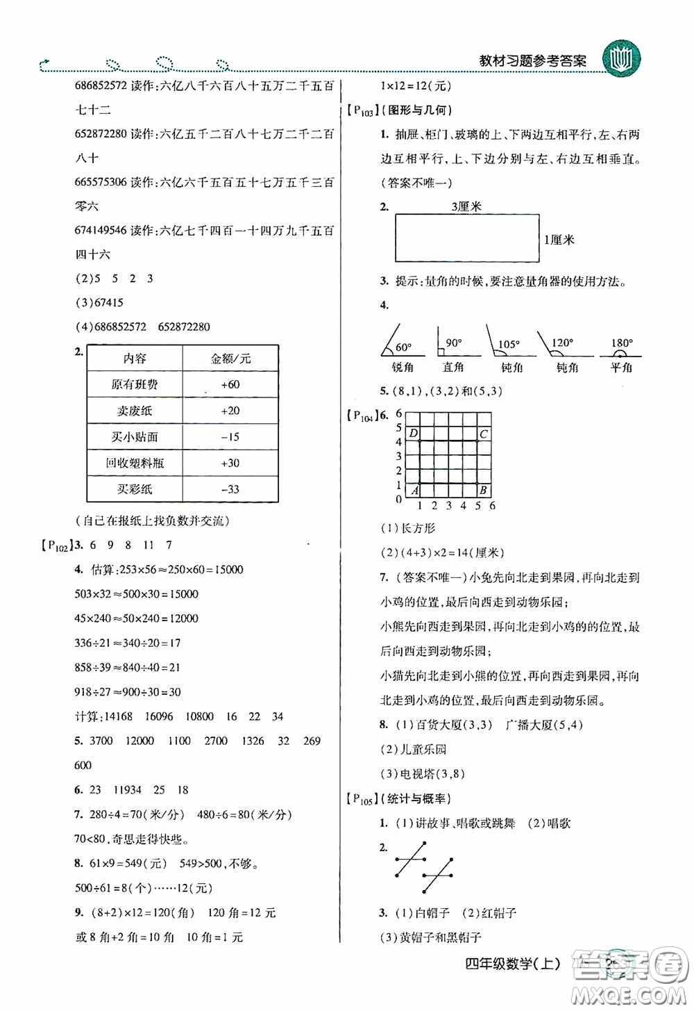 開明出版社2020萬向思維倍速學(xué)習(xí)法四年級(jí)數(shù)學(xué)上冊(cè)北師大版答案