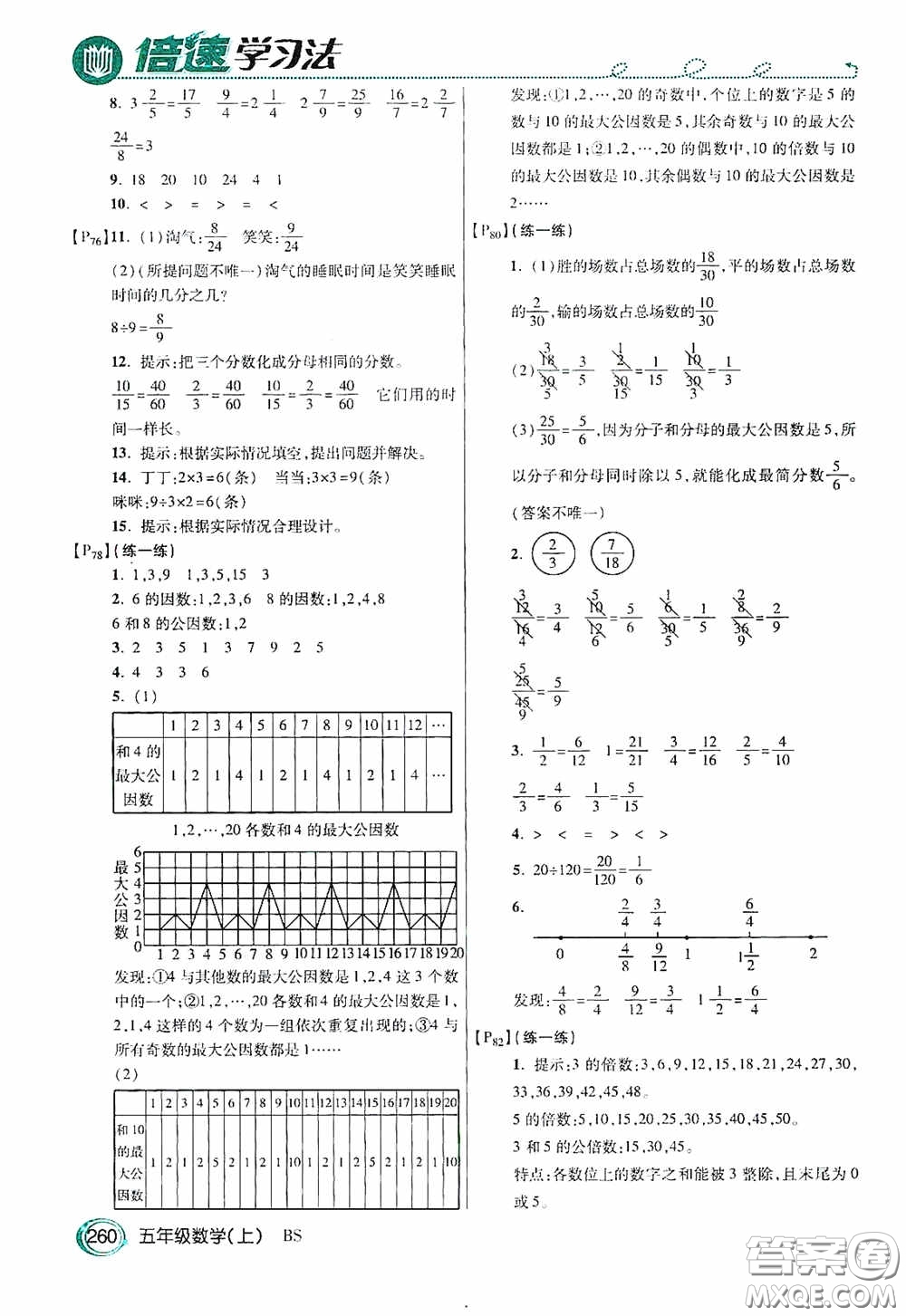 開明出版社2020萬向思維倍速學(xué)習(xí)法五年級數(shù)學(xué)上冊北師大版答案