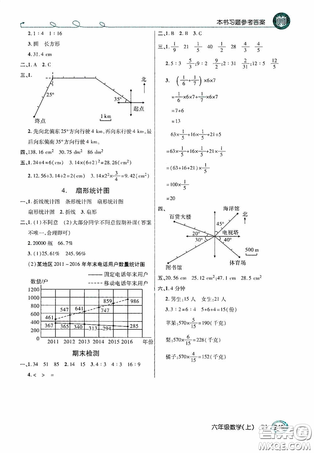 開明出版社2020萬向思維倍速學(xué)習(xí)法六年級(jí)數(shù)學(xué)上冊(cè)人教版答案