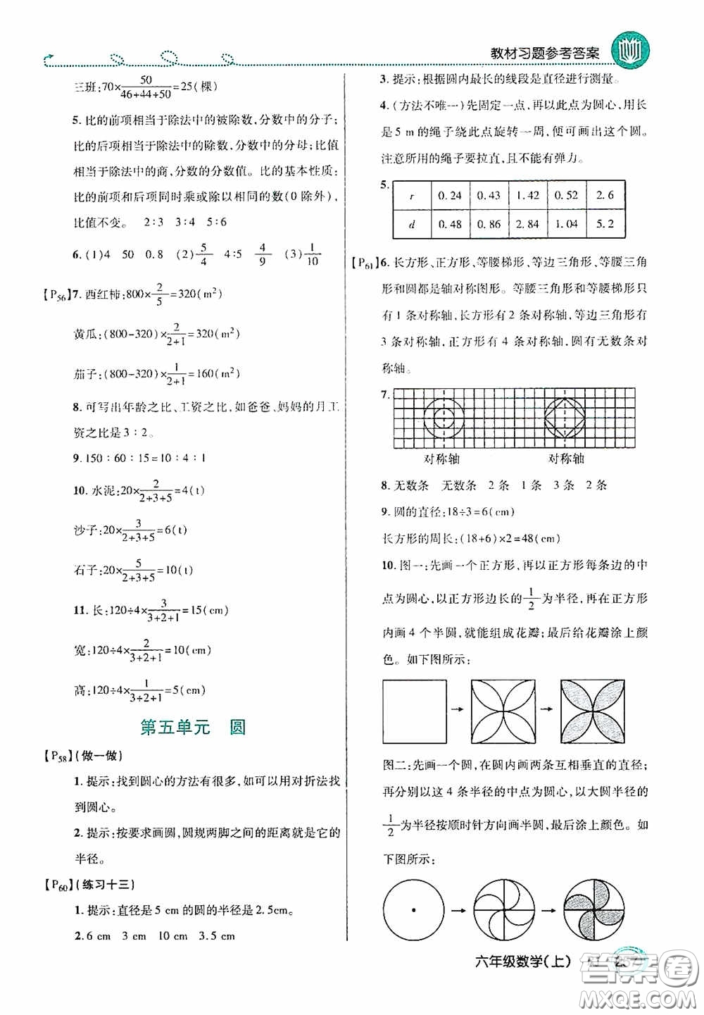 開明出版社2020萬向思維倍速學(xué)習(xí)法六年級(jí)數(shù)學(xué)上冊(cè)人教版答案