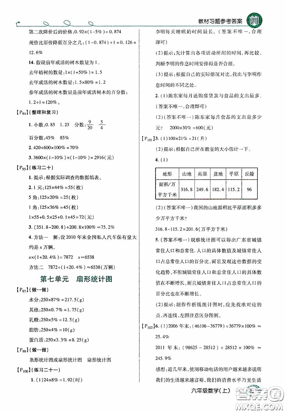 開明出版社2020萬向思維倍速學(xué)習(xí)法六年級(jí)數(shù)學(xué)上冊(cè)人教版答案