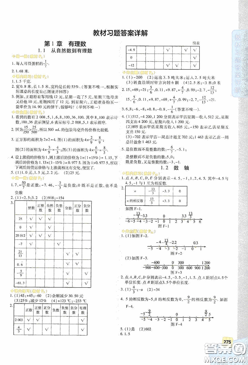 北京出版集團公司2020萬向思維倍速學習法七年級數學上冊浙教版答案